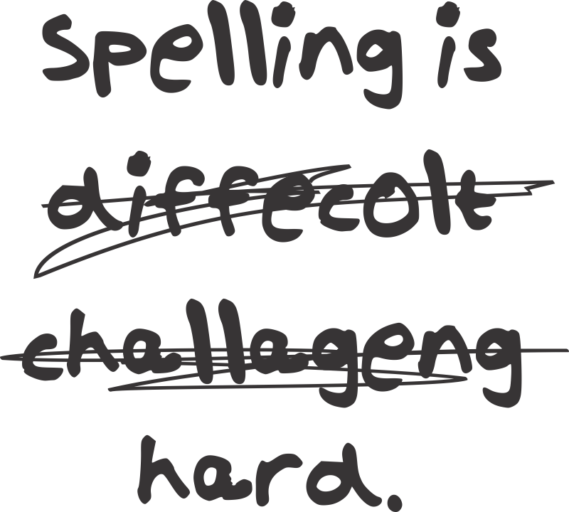 Best Spelling And Grammar Checker